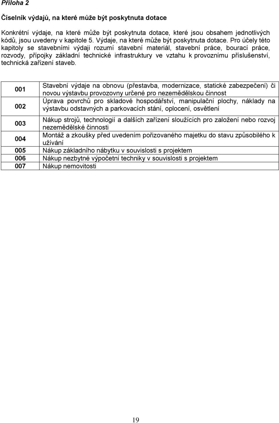 Pro účely této kapitoly se stavebními výdaji rozumí stavební materiál, stavební práce, bourací práce, rozvody, přípojky základní technické infrastruktury ve vztahu k provoznímu příslušenství,