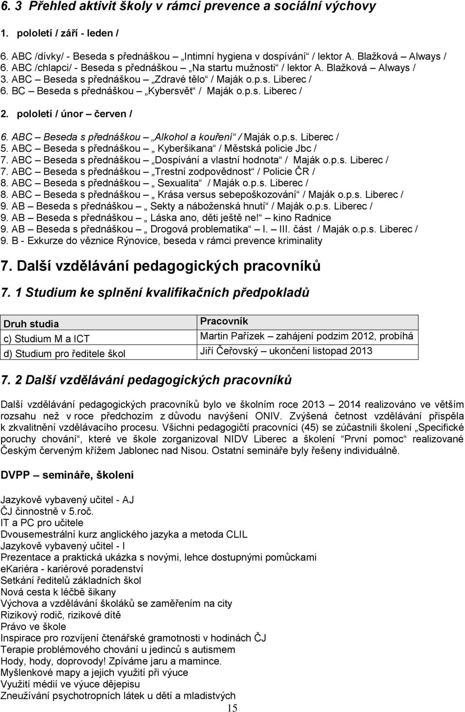 pololetí / únor červen / 6. ABC Beseda s přednáškou Alkohol a kouření / Maják o.p.s. Liberec / 5. ABC Beseda s přednáškou Kyberšikana / Městská policie Jbc / 7.