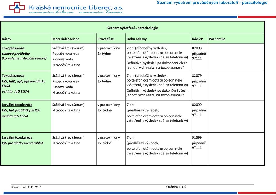 avidita IgG ELISA Pupečníková krev Plodová voda (předběžný výsledek, jednotlivých reakcí na toxoplasmózu* Larvální toxokaróza 82099 IgG, IgA protilátky