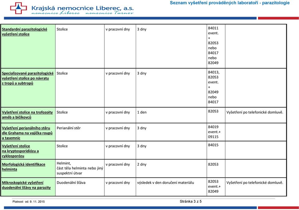 identifikace helminta Stolice 3 dny 84011 + Stolice 3 dny 84013, + Stolice 1 den Vyšetření.