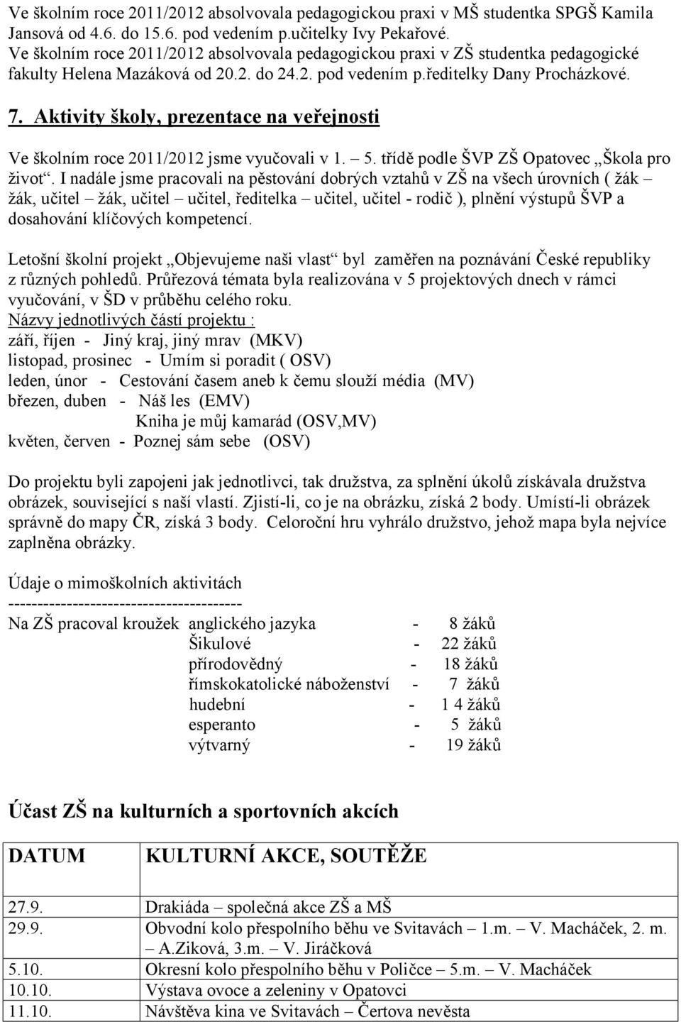 Aktivity školy, prezentace na veřejnosti Ve školním roce 2011/2012 jsme vyučovali v 1. 5. třídě podle ŠVP ZŠ Opatovec Škola pro život.