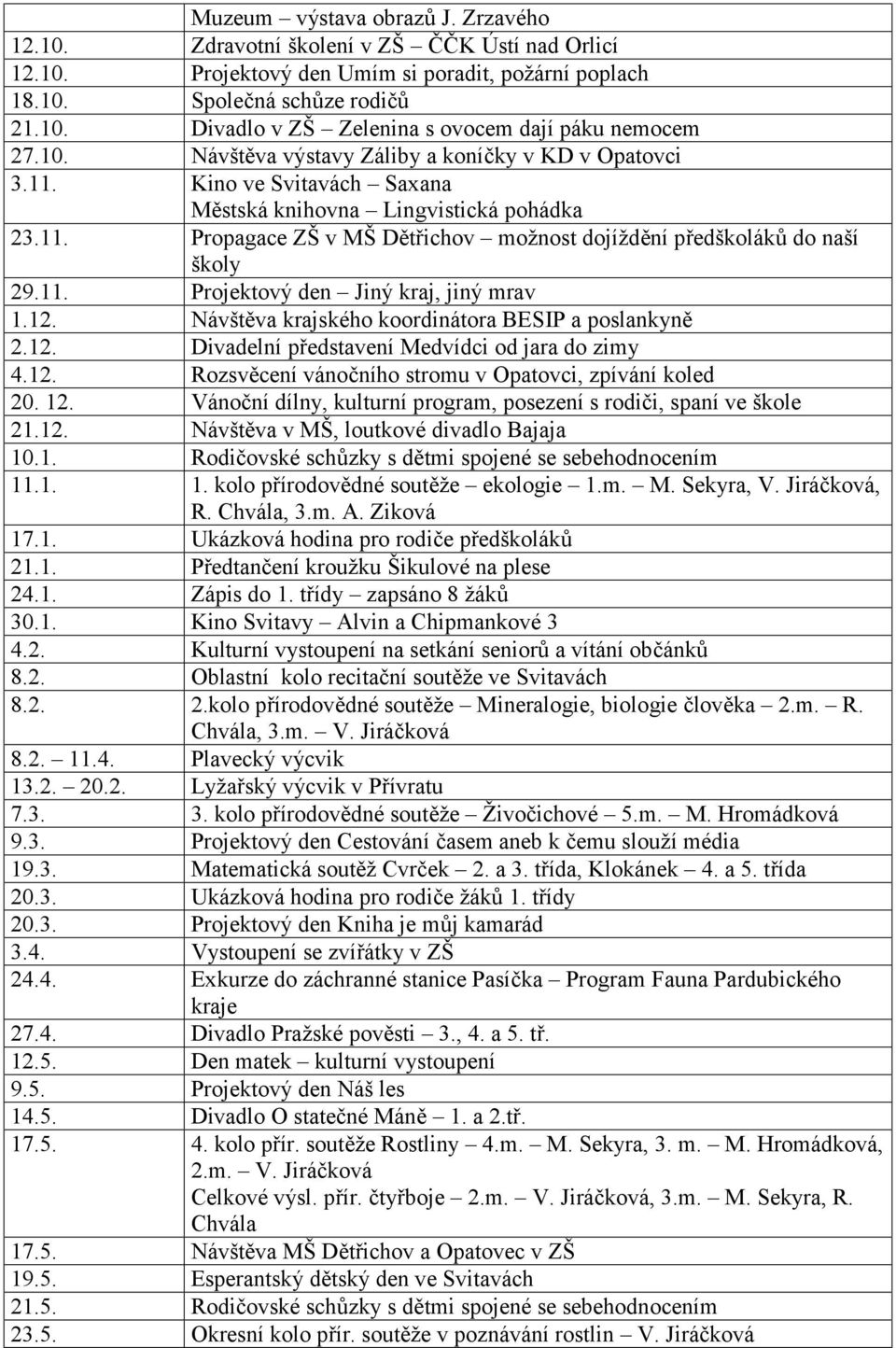 11. Projektový den Jiný kraj, jiný mrav 1.12. Návštěva krajského koordinátora BESIP a poslankyně 2.12. Divadelní představení Medvídci od jara do zimy 4.12. Rozsvěcení vánočního stromu v Opatovci, zpívání koled 20.