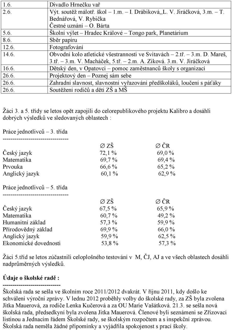 6. Projektový den Poznej sám sebe 26.6. Zahradní slavnost, slavnostní vyřazování předškoláků, loučení s páťáky 26.6. Soutěžení rodičů a dětí ZŠ a MŠ Žáci 3. a 5.