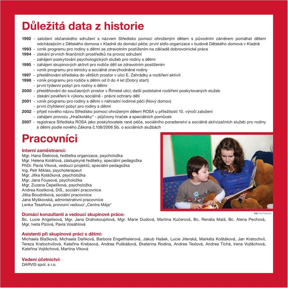 provoz sdružení - zahájení poskytování psychologických služeb pro rodiny s dětmi 1995 - zahájení skupinových aktivit pro rodiče dětí se zdravotním postižením - vznik programu pro etnicky a sociálně