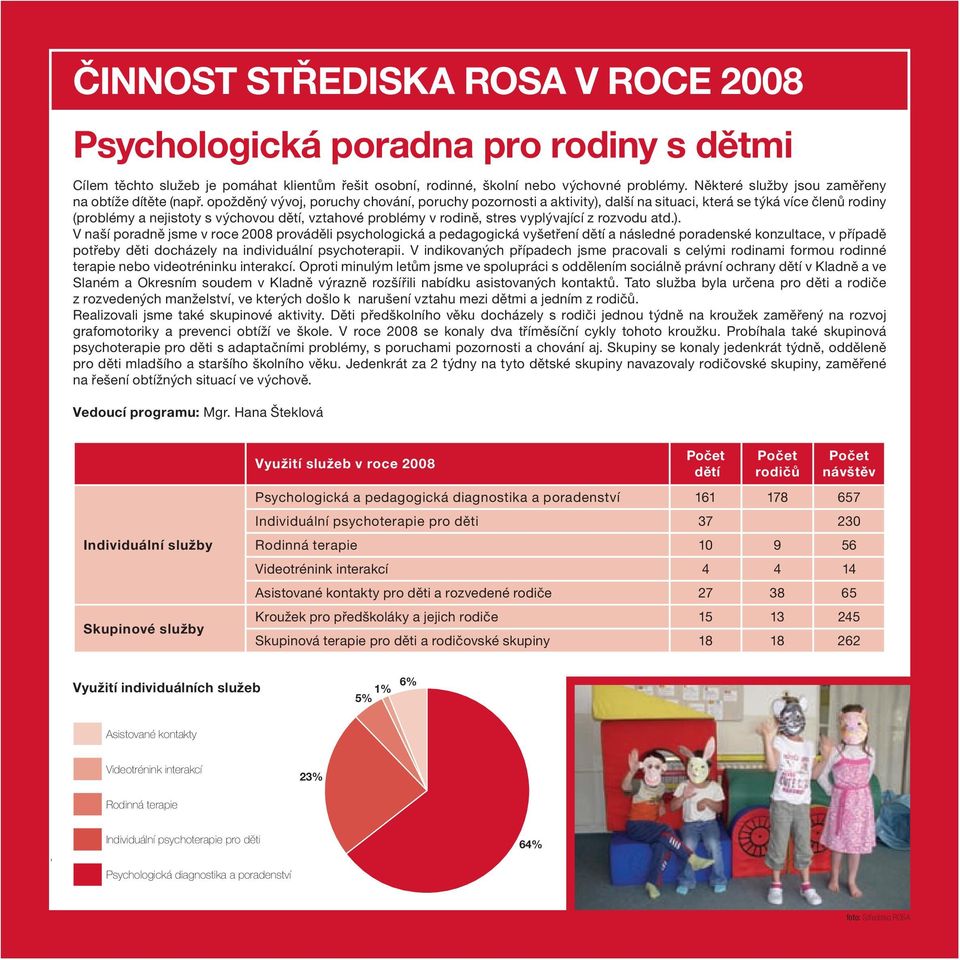 opožděný vývoj, poruchy chování, poruchy pozornosti a aktivity), další na situaci, která se týká více členů rodiny (problémy a nejistoty s výchovou dětí, vztahové problémy v rodině, stres vyplývající