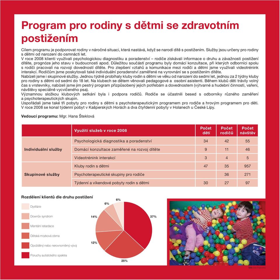 V roce 2008 klienti využívali psychologickou diagnostiku a poradenství rodiče získávali informace o druhu a závažnosti postižení dítěte, prognóze jeho stavu v budoucnosti apod.