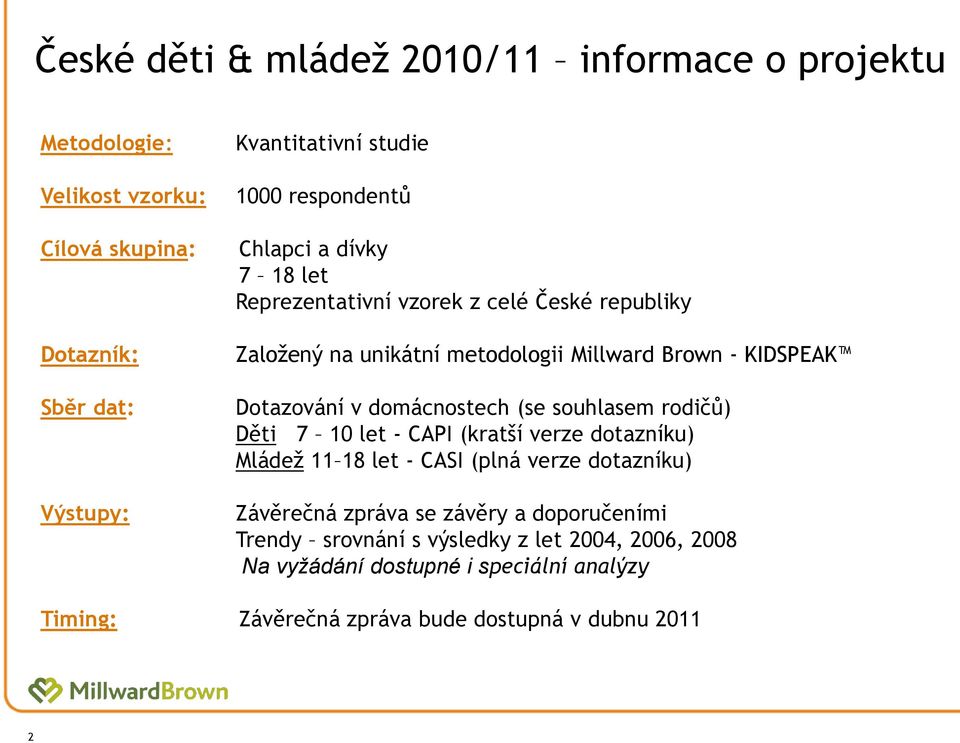 domácnostech (se souhlasem rodičů) Děti 7 10 let - CAPI (kratší verze dotazníku) Mládež 11 18 let - CASI (plná verze dotazníku) Závěrečná zpráva se závěry