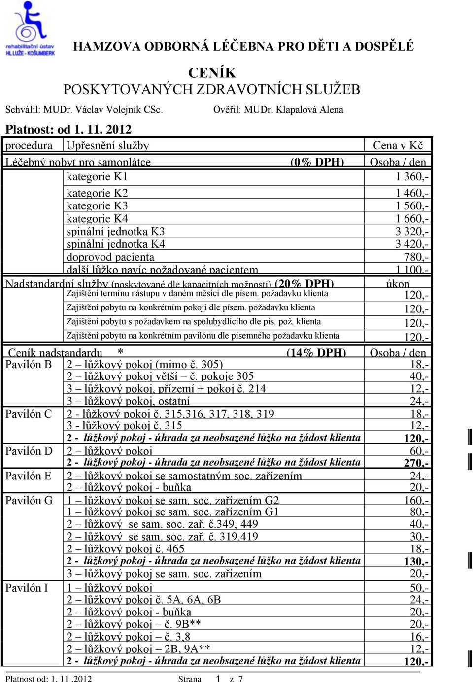 2012 procedura Upřesnění služby Cena v Kč Léčebný pobyt pro samoplátce (0% DPH) Osoba / den kategorie K1 1 360,- kategorie K2 1 460,- kategorie K3 1 560,- kategorie K4 1 660,- spinální jednotka K3 3