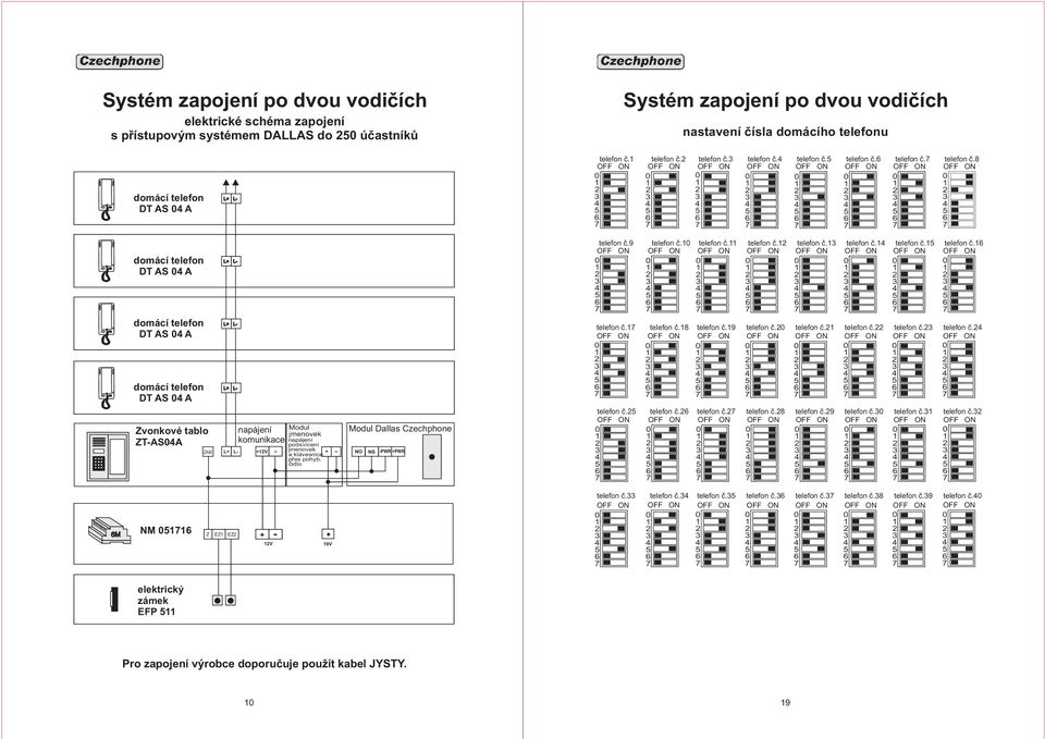 èidlo Modul Dallas Czechphone NO NS PWR +PWR telefon è. telefon è. telefon è. telefon è.8 telefon è.9 telefon è. telefon è. telefon è. telefon è. telefon è. telefon è. telefon è. telefon è. telefon è.8 telefon è.9 telefon è. M NM Z EZ EZ +V V + + V V EFP 9