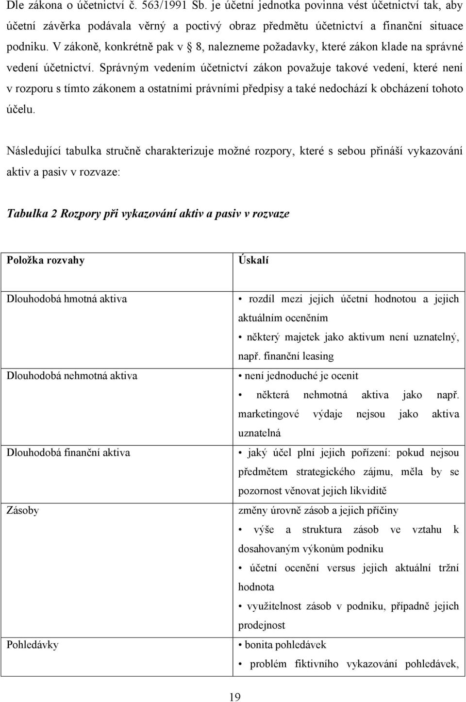 Správným vedením účetnictví zákon povaţuje takové vedení, které není v rozporu s tímto zákonem a ostatními právními předpisy a také nedochází k obcházení tohoto účelu.