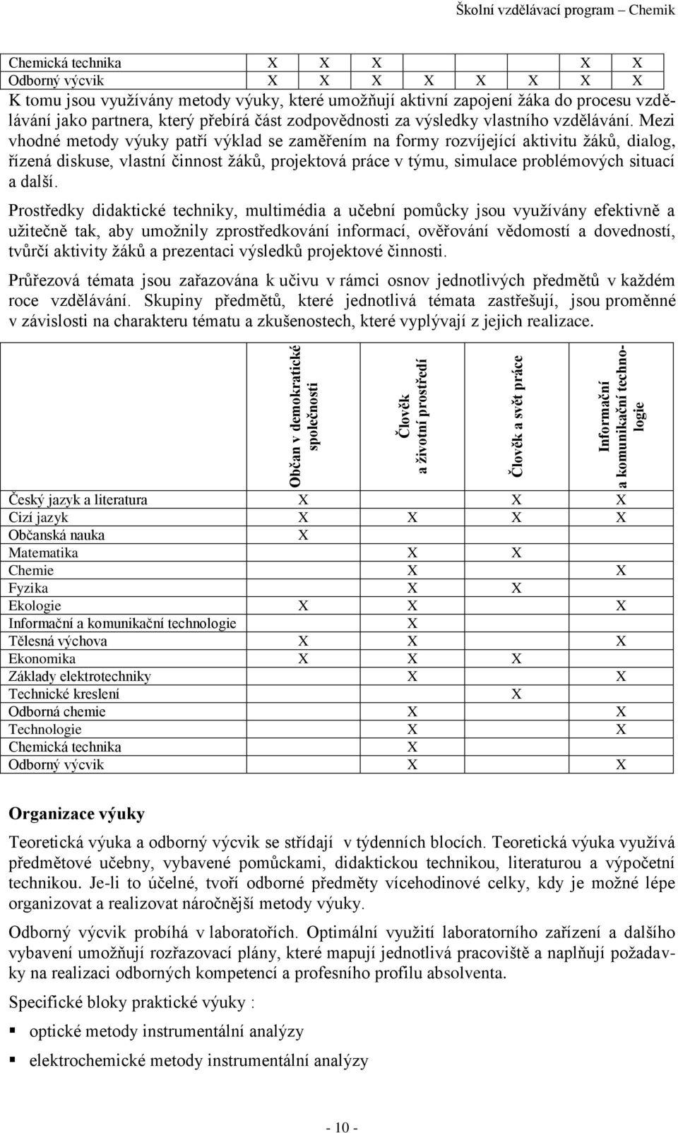 Mezi vhodné metody výuky patří výklad se zaměřením na formy rozvíjející aktivitu žáků, dialog, řízená diskuse, vlastní činnost žáků, projektová práce v týmu, simulace problémových situací a další.