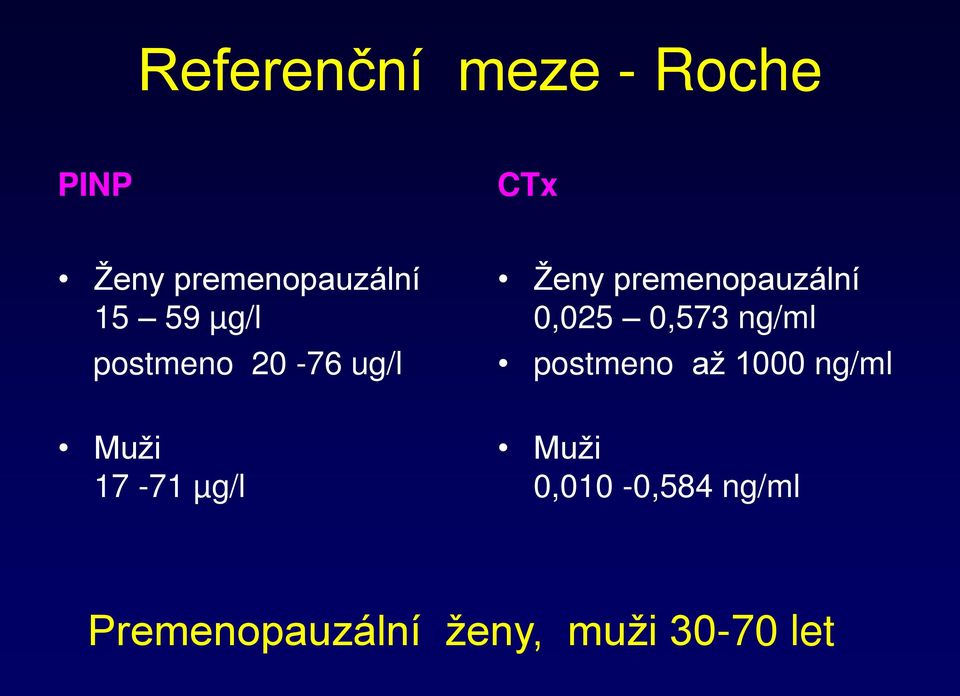 0,025 0,573 ng/ml postmeno až 1000 ng/ml Muži 17-71