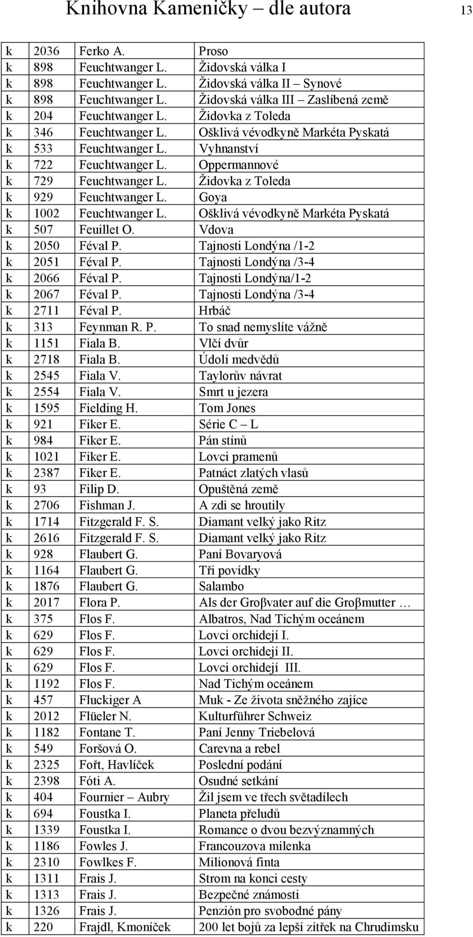 Oppermannové k 729 Feuchtwanger L. Židovka z Toleda k 929 Feuchtwanger L. Goya k 1002 Feuchtwanger L. Ošklivá vévodkyně Markéta Pyskatá k 507 Feuillet O. Vdova k 2050 Féval P.