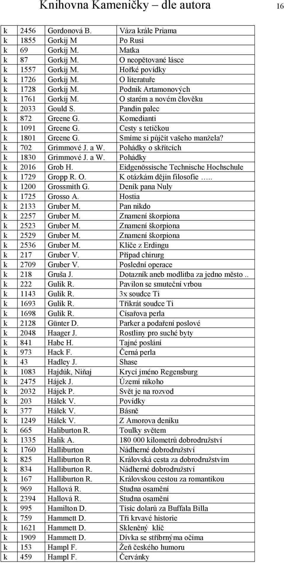 Smíme si půjčit vašeho manžela? k 702 Grimmové J. a W. Pohádky o skřítcích k 1830 Grimmové J. a W. Pohádky k 2016 Grob H. Eidgenössische Technische Hochschule k 1729 Gropp R. O.