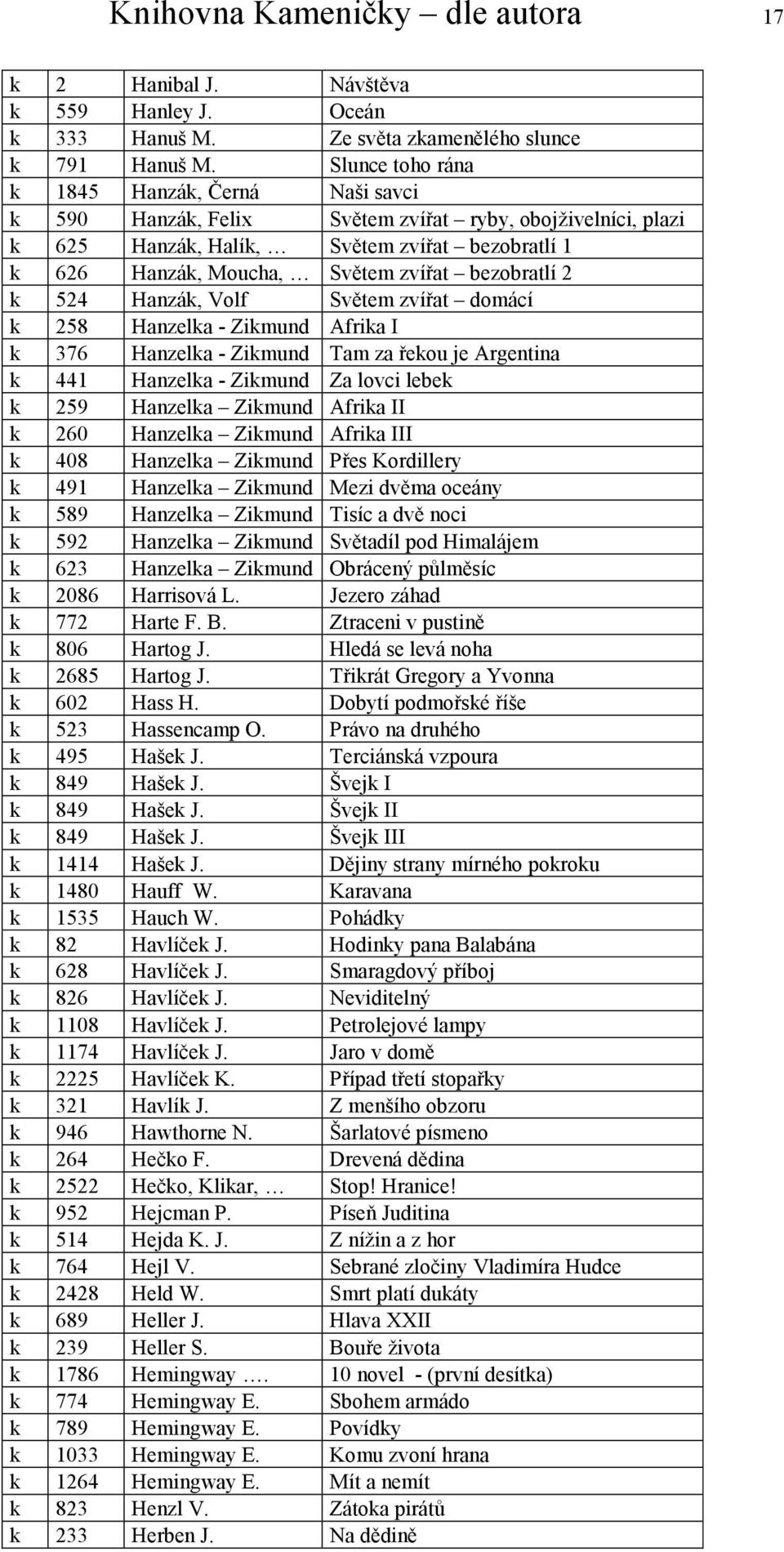 bezobratlí 2 k 524 Hanzák, Volf Světem zvířat domácí k 258 Hanzelka - Zikmund Afrika I k 376 Hanzelka - Zikmund Tam za řekou je Argentina k 441 Hanzelka - Zikmund Za lovci lebek k 259 Hanzelka