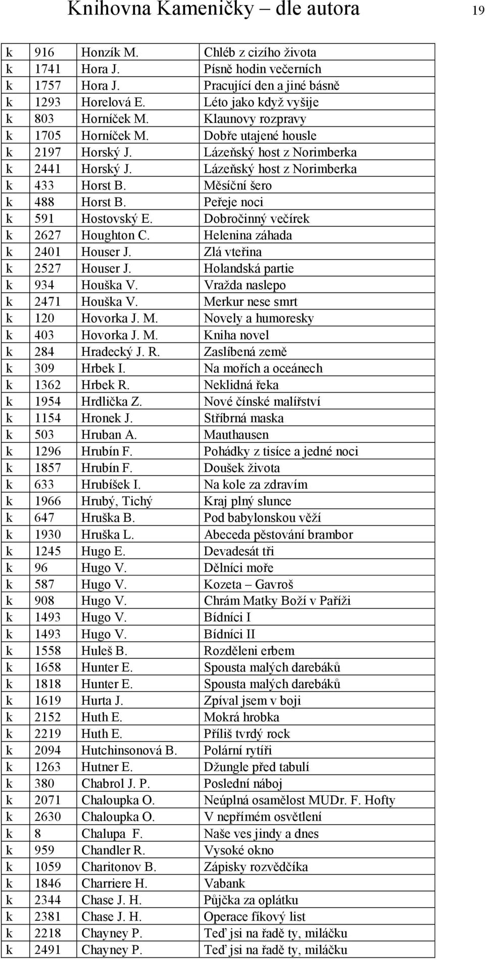 Měsíční šero k 488 Horst B. Peřeje noci k 591 Hostovský E. Dobročinný večírek k 2627 Houghton C. Helenina záhada k 2401 Houser J. Zlá vteřina k 2527 Houser J. Holandská partie k 934 Houška V.