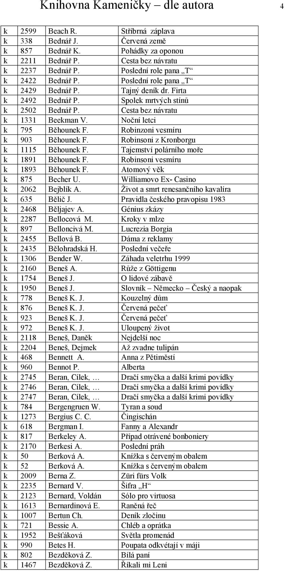 Noční letci k 795 Běhounek F. Robinzoni vesmíru k 903 Běhounek F. Robinsoni z Kronborgu k 1115 Běhounek F. Tajemství polárního moře k 1891 Běhounek F. Robinsoni vesmíru k 1893 Běhounek F.