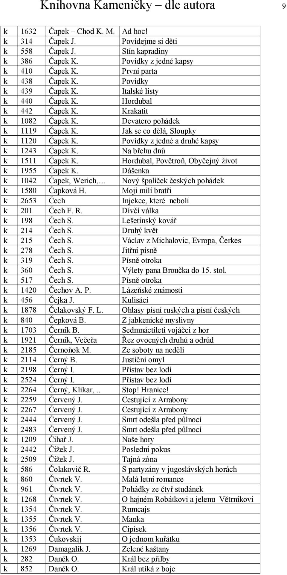 Povídky z jedné a druhé kapsy k 1243 Čapek K. Na břehu dnů k 1511 Čapek K. Hordubal, Povětroň, Obyčejný život k 1955 Čapek K.