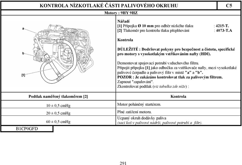 Připojit přípojku [1] jako odbočku za vstřikovače nafty, mezi vysokotlaké palivové čerpadlo a palivový filtr v místě "a" a "b".