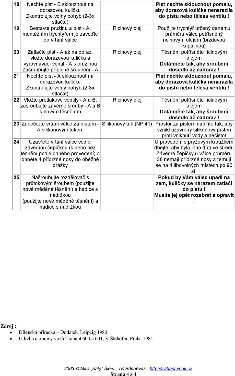 Vložte přetlakové ventily - A a B, zašroubujte závěrné šrouby - A a B s novým těsněním 23 Zapečeťte vrtání válce za pístem - A silikonovým tukem 24 Uzavřete vrtání válce vodicí závěrnou čepičkou (s