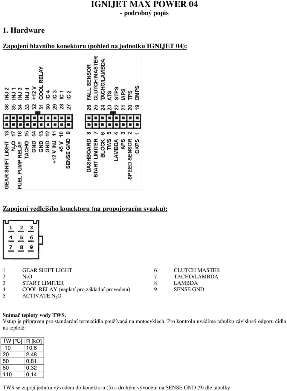 START LIMITER 4 COOL RELAY (neplatí pro základní provedení) 5 ACTIVATE N 2 O 6 CLUTCH MASTER 7 TACHO/LAMBDA 8 LAMBDA 9 SENSE GND Sníma teploty vody TWS.