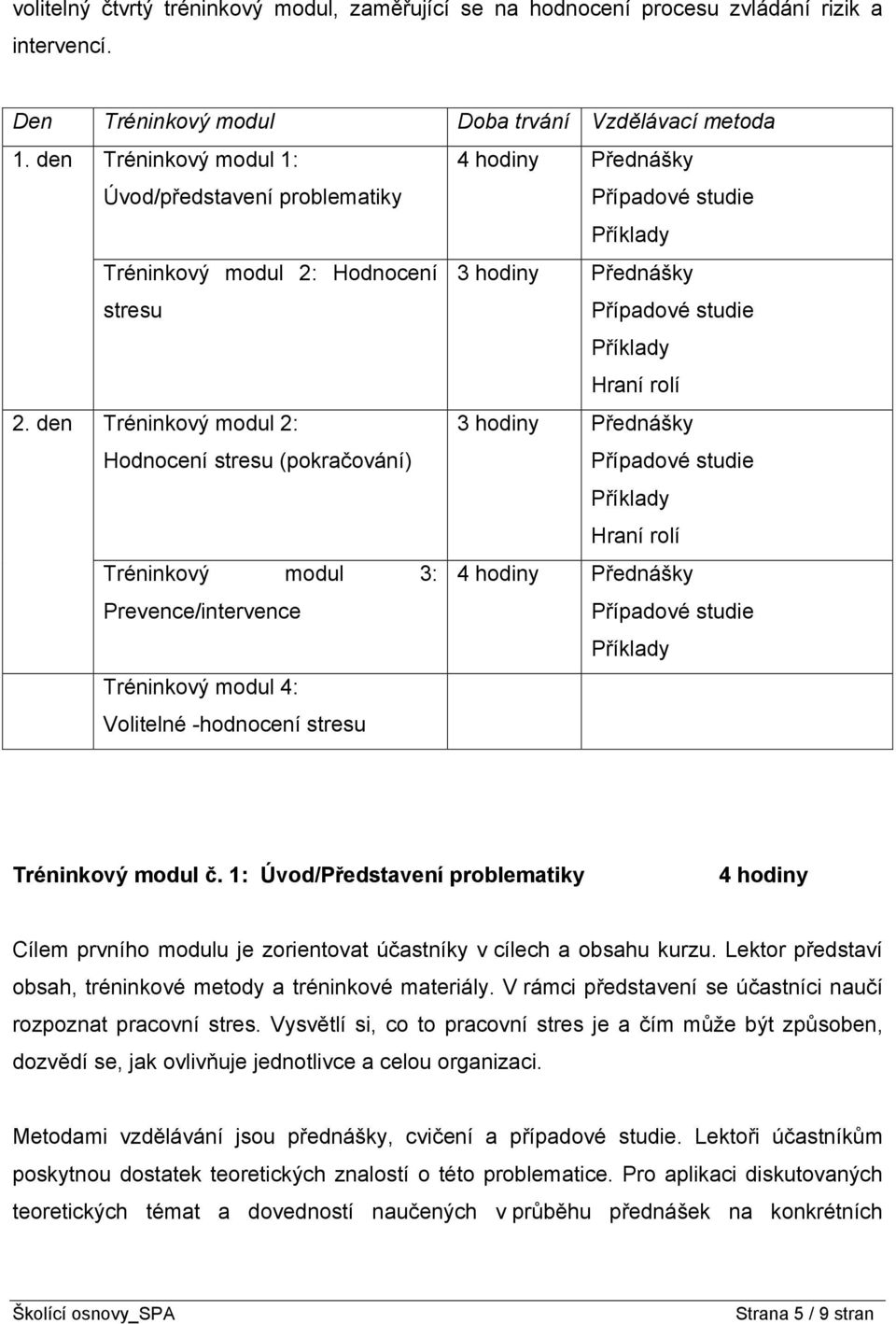 den Tréninkový modul 2: Hodnocení stresu (pokračování) 3 hodiny Přednášky Případové studie Příklady Hraní rolí Tréninkový modul 3: 4 hodiny Přednášky Prevence/intervence Případové studie Příklady