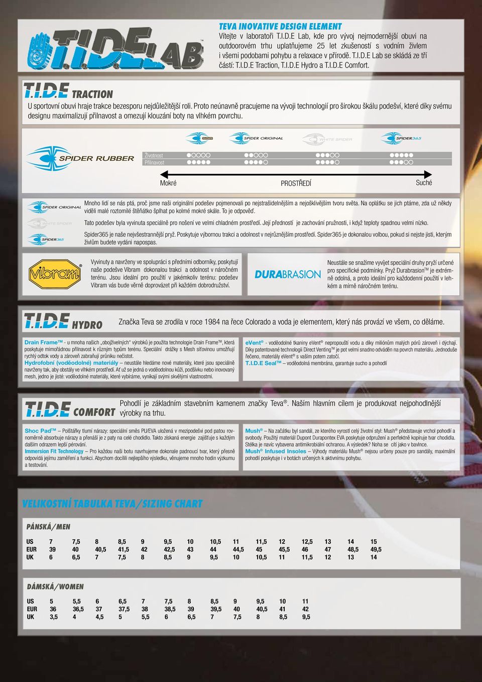 I.D.E Hydro a T.I.D.E Comfort. TRACTION U sportovní obuvi hraje trakce bezesporu nejdůležitější roli.