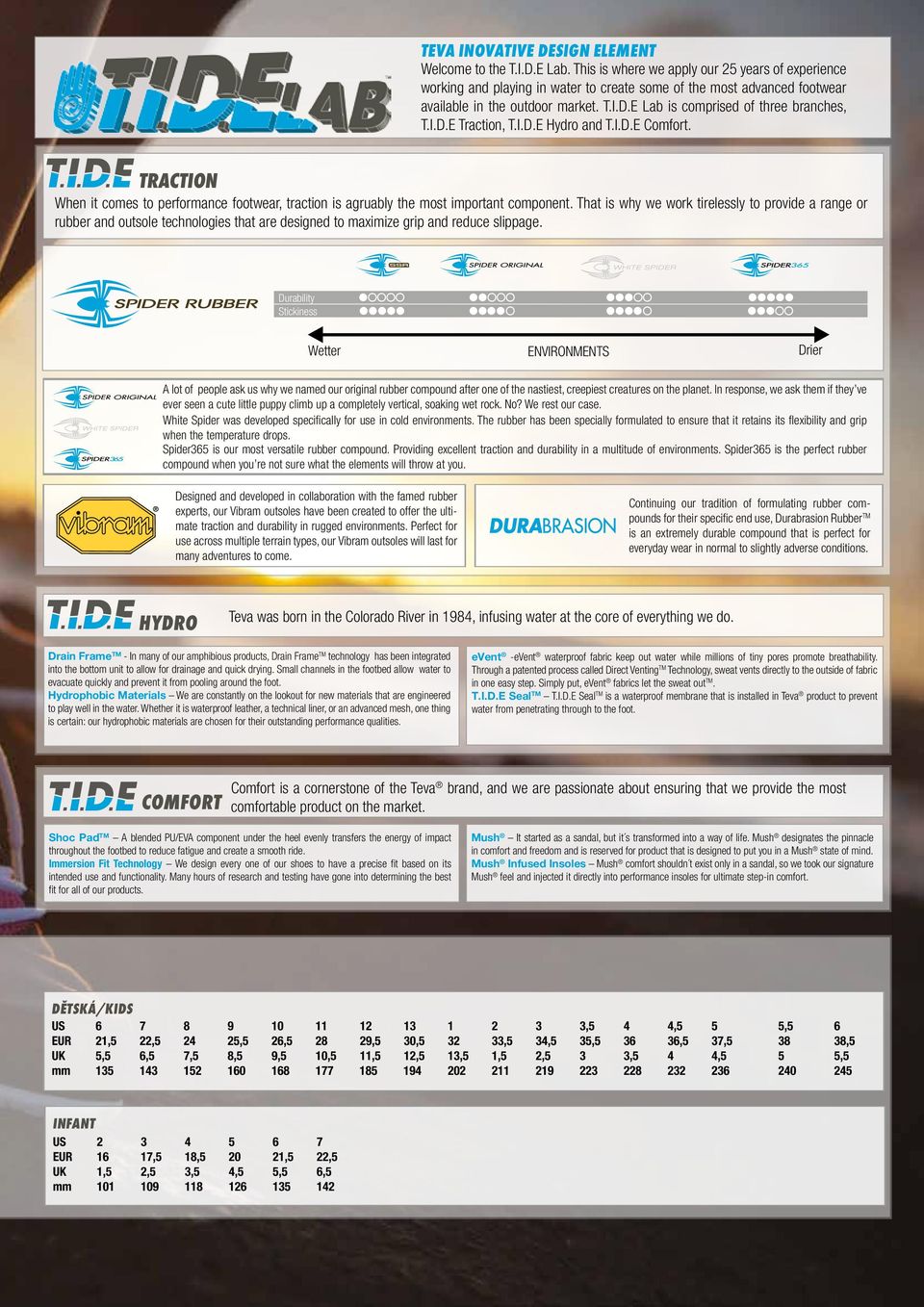 E Lab is comprised of three branches, T.I.D.E Traction, T.I.D.E Hydro and T.I.D.E Comfort. TRACTION When it comes to performance footwear, traction is agruably the most important component.