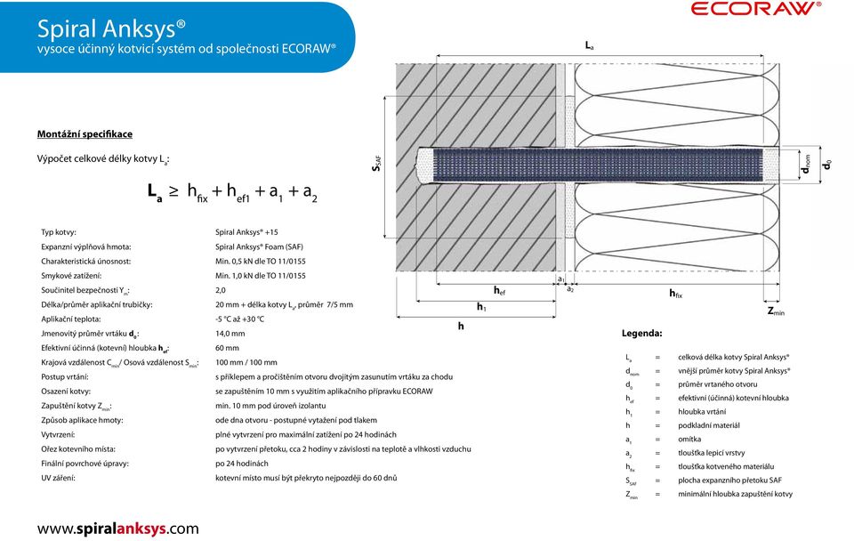 1,0 kn dle TO 11/0155 Součinitel bezpečnosti Y m : 2,0 Délka/průměr aplikační trubičky: 20 mm + délka kotvy L a, průměr 7/5 mm Aplikační teplota: -5 C až +30 C Jmenovitý průměr vrtáku d 0 : 14,0 mm h