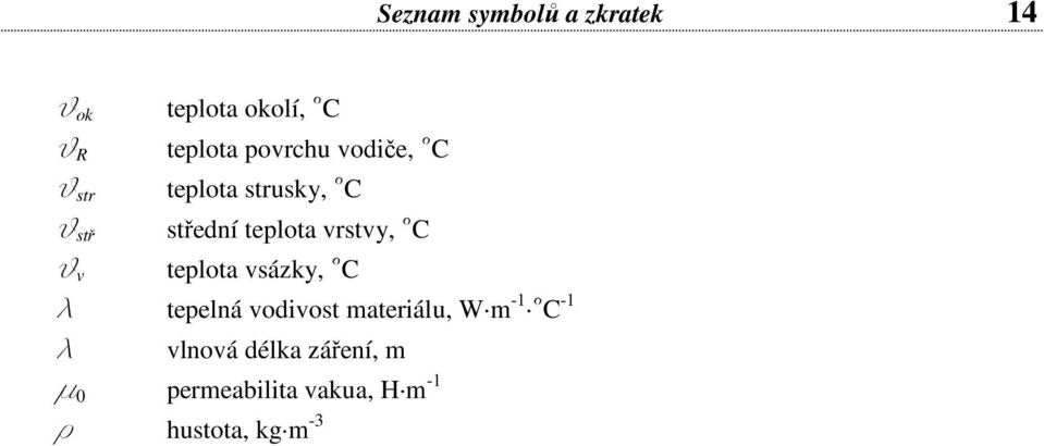 vrstvy, C q v teplota vsázky, C l - tepelná vodivost materiálu, W m