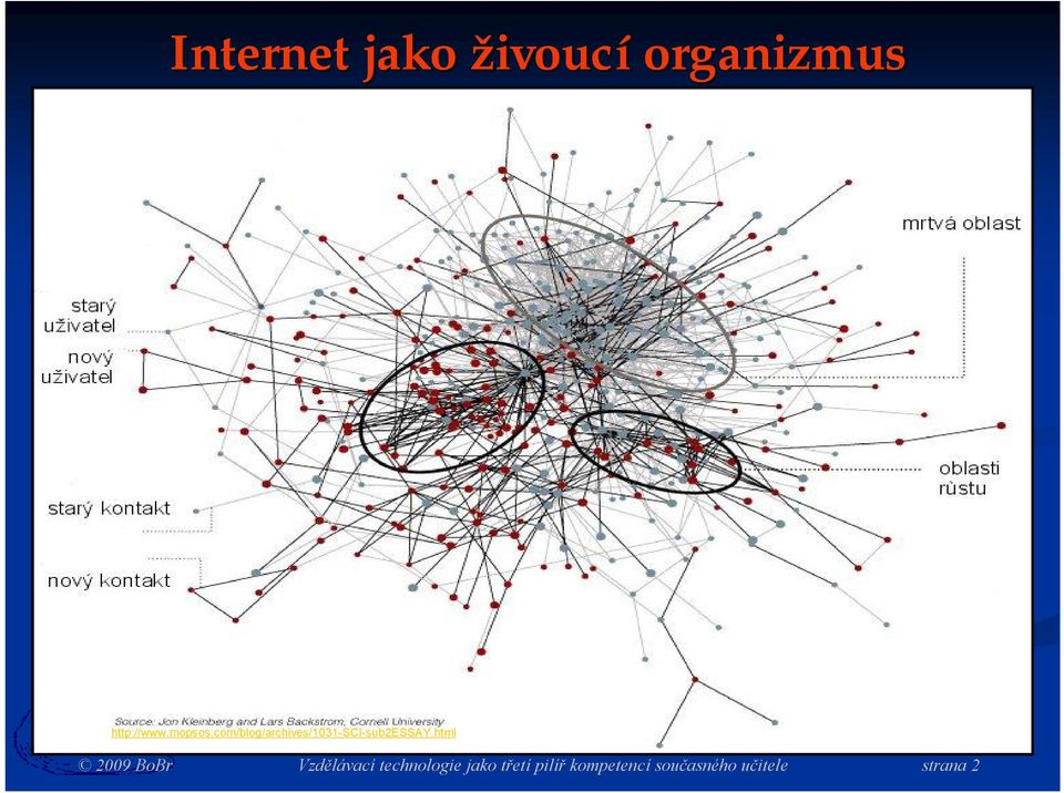 html 2009 BoBr Vzdělávací technologie jako