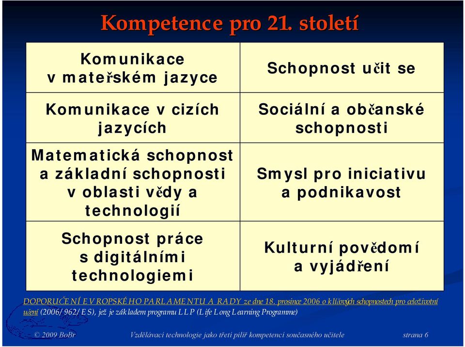 práce sdigitálními technologiemi Schopnost učit se Sociální a občanské schopnosti Smysl pro iniciativu apodnikavost Kulturní povědomí avyjádření