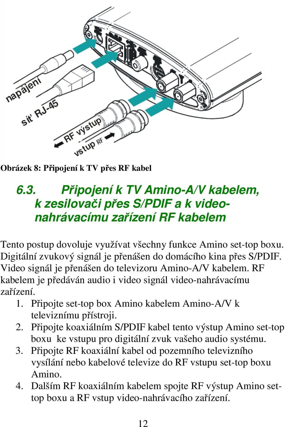 Digitální zvukový signál je přenášen do domácího kina přes S/PDIF. Video signál je přenášen do televizoru Amino-A/V kabelem. RF kabelem je předáván audio i video signál video-nahrávacímu zařízení. 1.