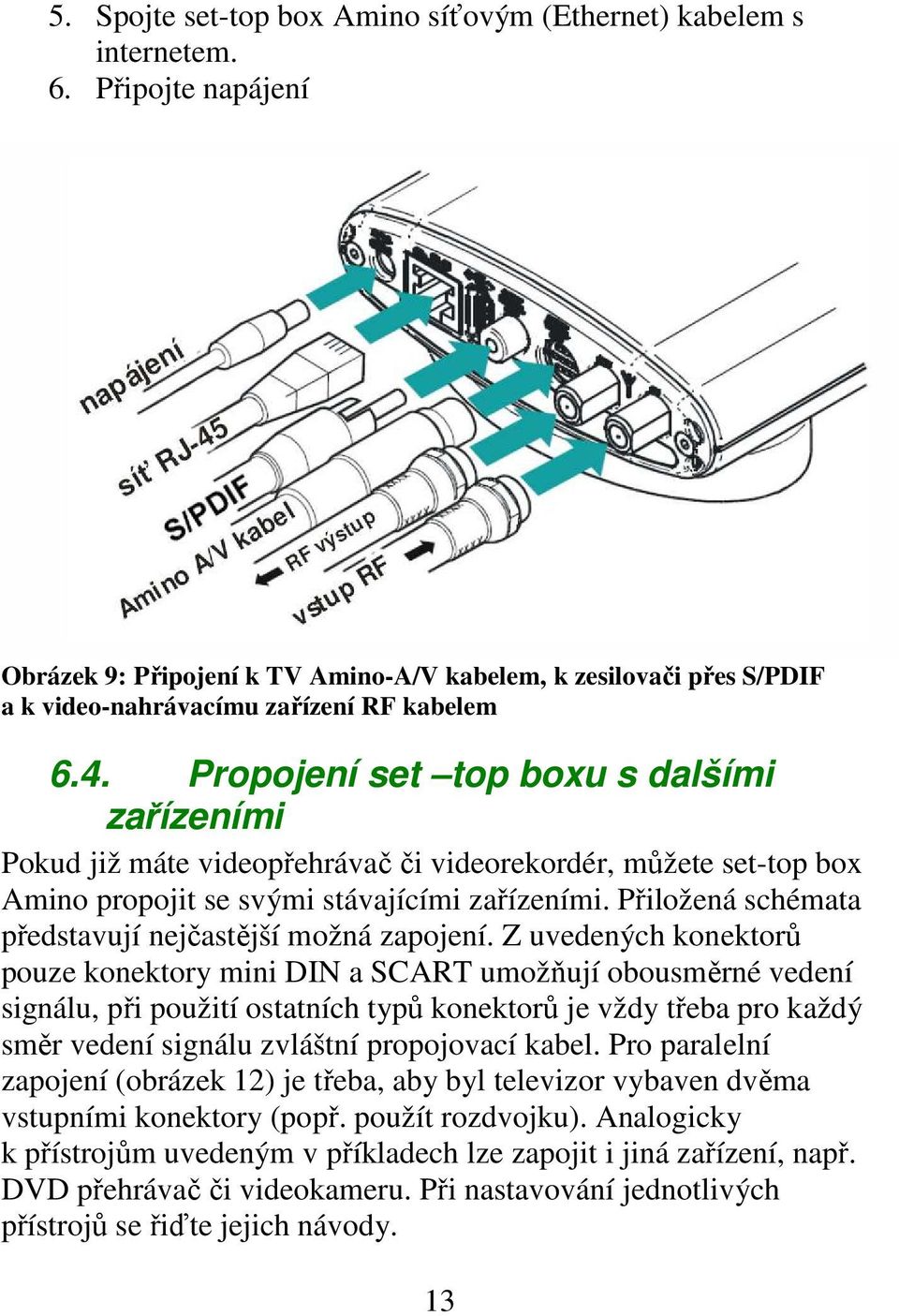 Propojení set top boxu s dalšími zařízeními Pokud již máte videopřehrávač či videorekordér, můžete set-top box Amino propojit se svými stávajícími zařízeními.