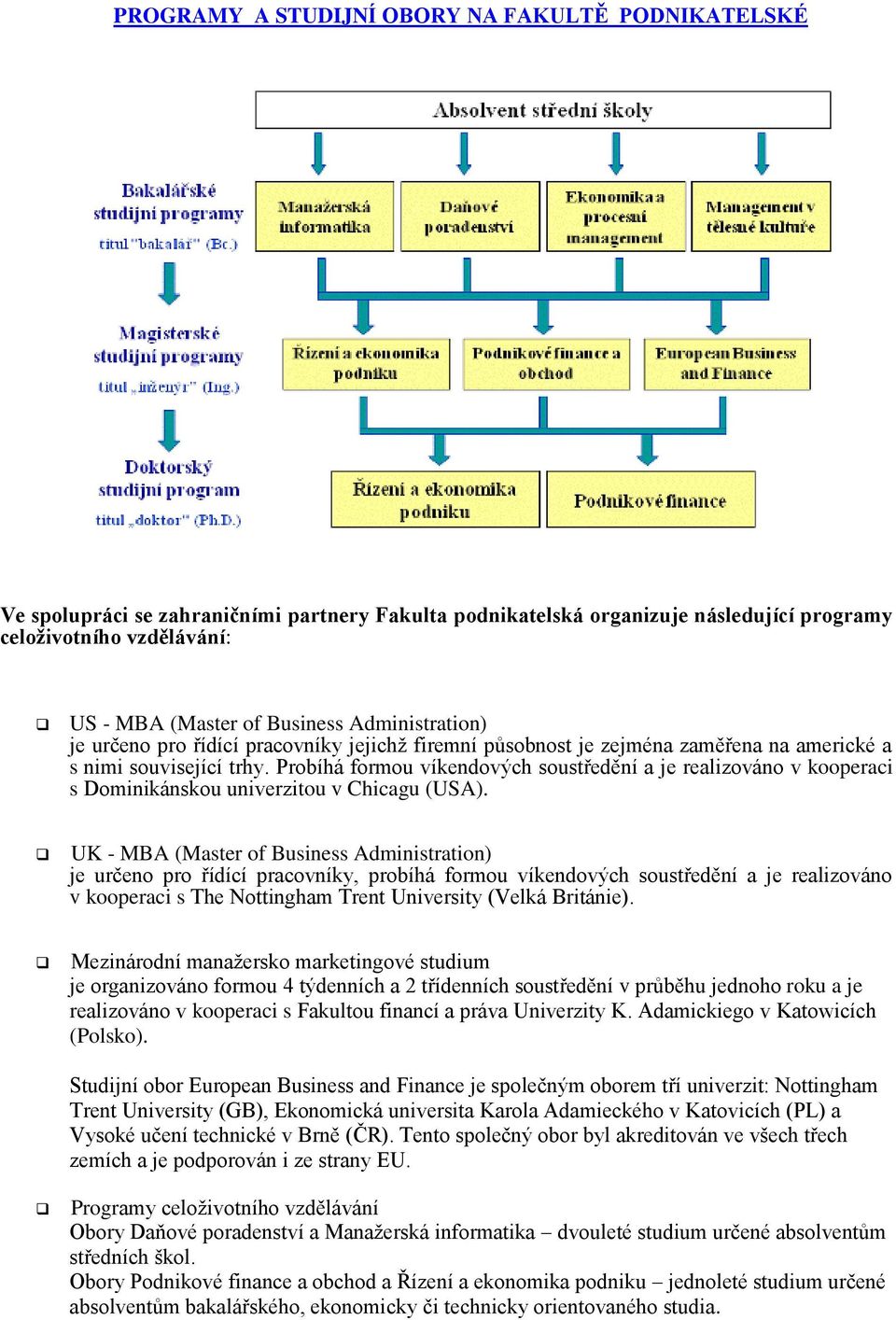 Probíhá formou víkendových soustředění a je realizováno v kooperaci s Dominikánskou univerzitou v Chicagu (USA).