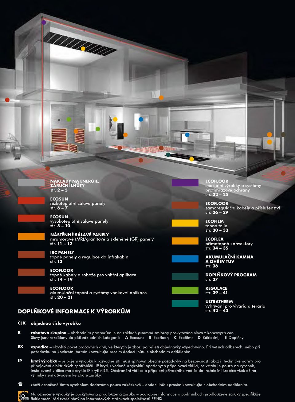 14 19 ECOFLOOR akumulační topení a systémy venkovní aplikace str. 20 21 DOPLŇKOVÉ INFORMACE K VÝROBKŮM ECOFLOOR speciální výrobky a systémy protimrazové ochrany str.