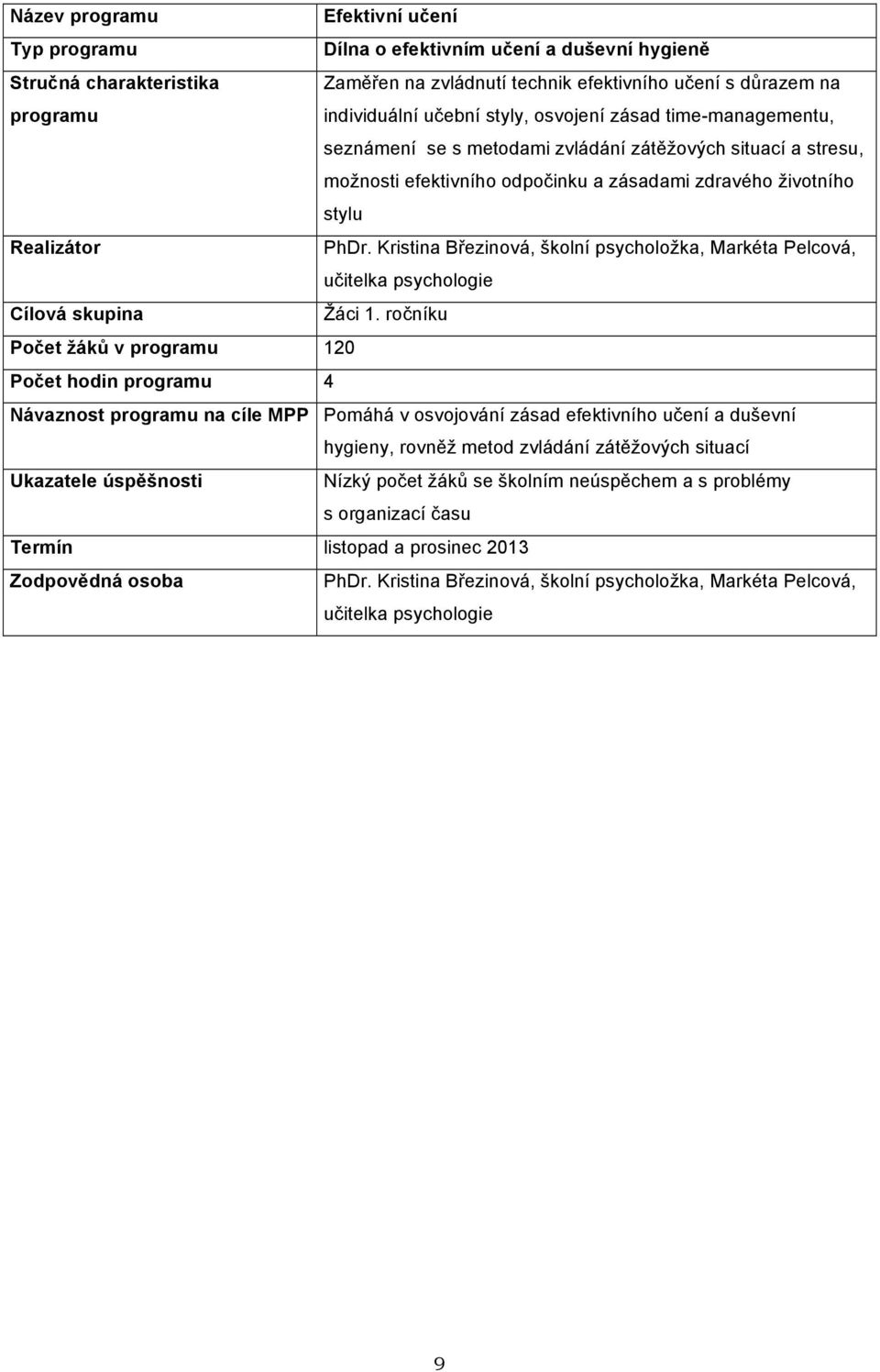 %ov&ch situací a stresu, mo%nosti efektivního odpo'inku a zásadami zdravého %ivotního stylu Realizátor PhDr.