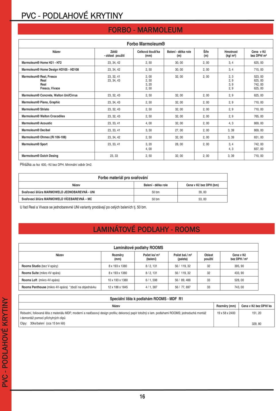 2, 50 3, 20 2, 50 32, 00 2, 00 2, 3 2, 9 3, 9 2, 9 523, 00 625, 00 742, 00 625, 00 Marmoleum Concrete, Walton Uni/Cirrus 23, 32, 43 2, 50 32, 00 2, 00 2, 9 625, 00 Marmoleum Piano, Graphic 23, 34, 43