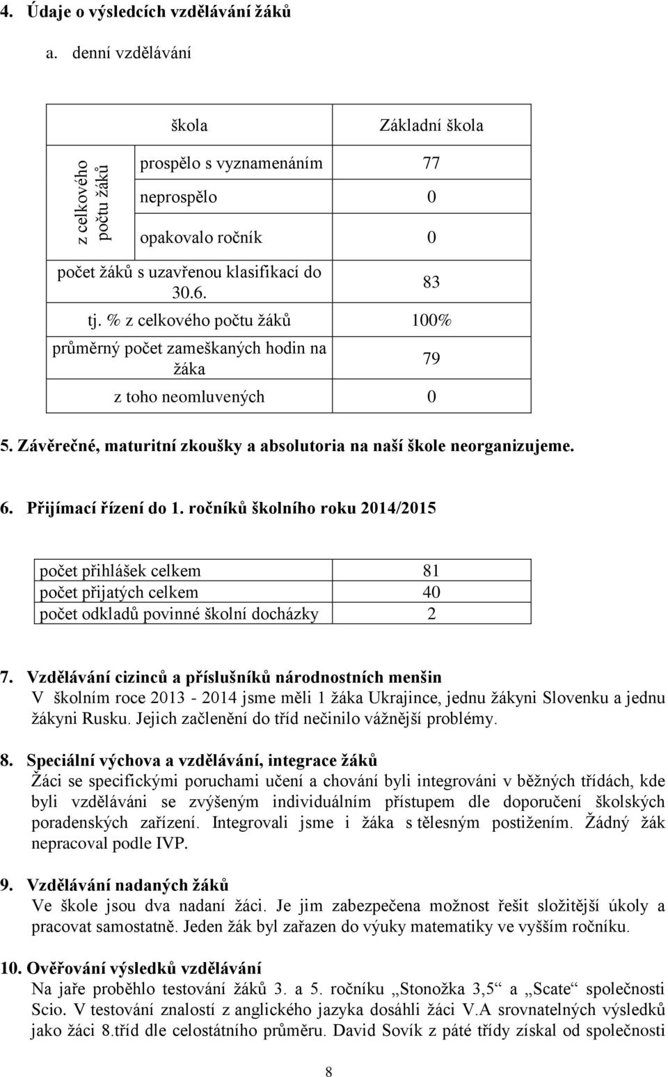 % z celkového počtu žáků 100% průměrný počet zameškaných hodin na žáka z toho neomluvených 0 5. Závěrečné, maturitní zkoušky a absolutoria na naší škole neorganizujeme. 83 79 6. Přijímací řízení do 1.