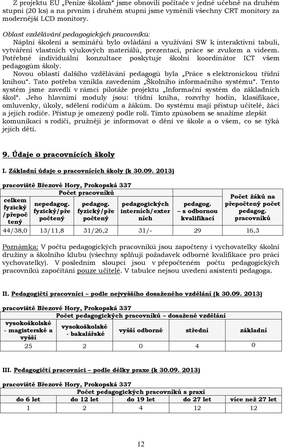 Potřebné individuální konzultace poskytuje školní koordinátor ICT všem pedagogům školy. Novou oblastí dalšího vzdělávání pedagogů byla Práce s elektronickou třídní knihou.