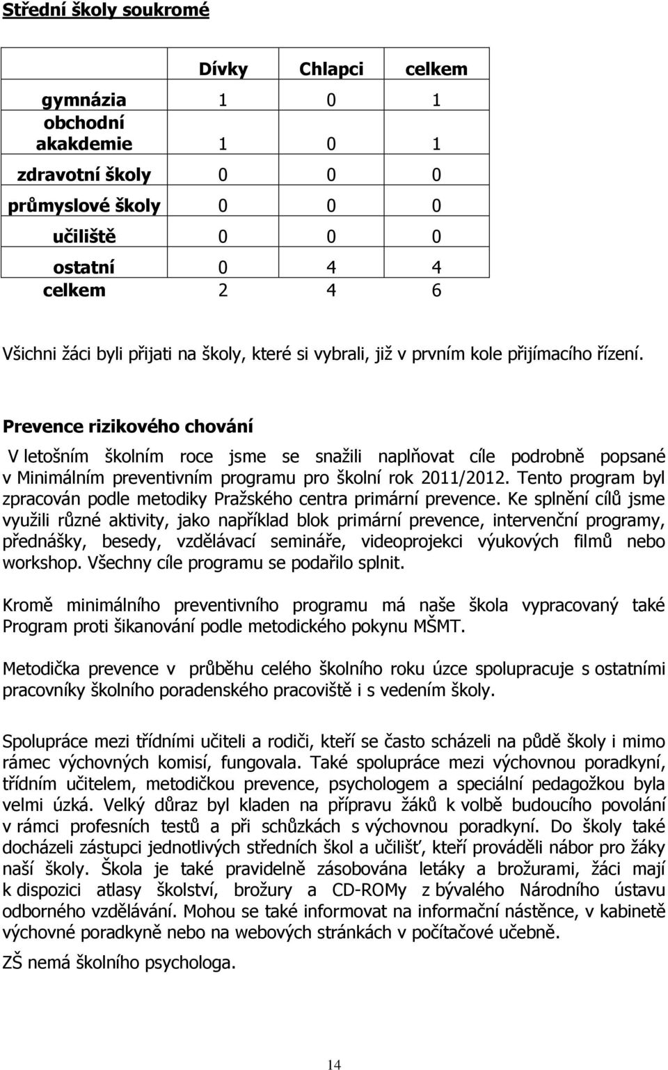 Prevence rizikového chování V letošním školním roce jsme se snažili naplňovat cíle podrobně popsané v Minimálním preventivním programu pro školní rok 2011/2012.