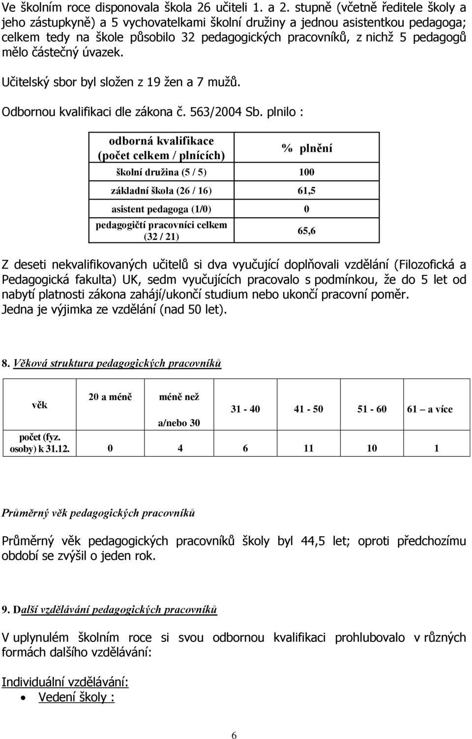 částečný úvazek. Učitelský sbor byl složen z 19 žen a 7 mužů. Odbornou kvalifikaci dle zákona č. 563/2004 Sb.