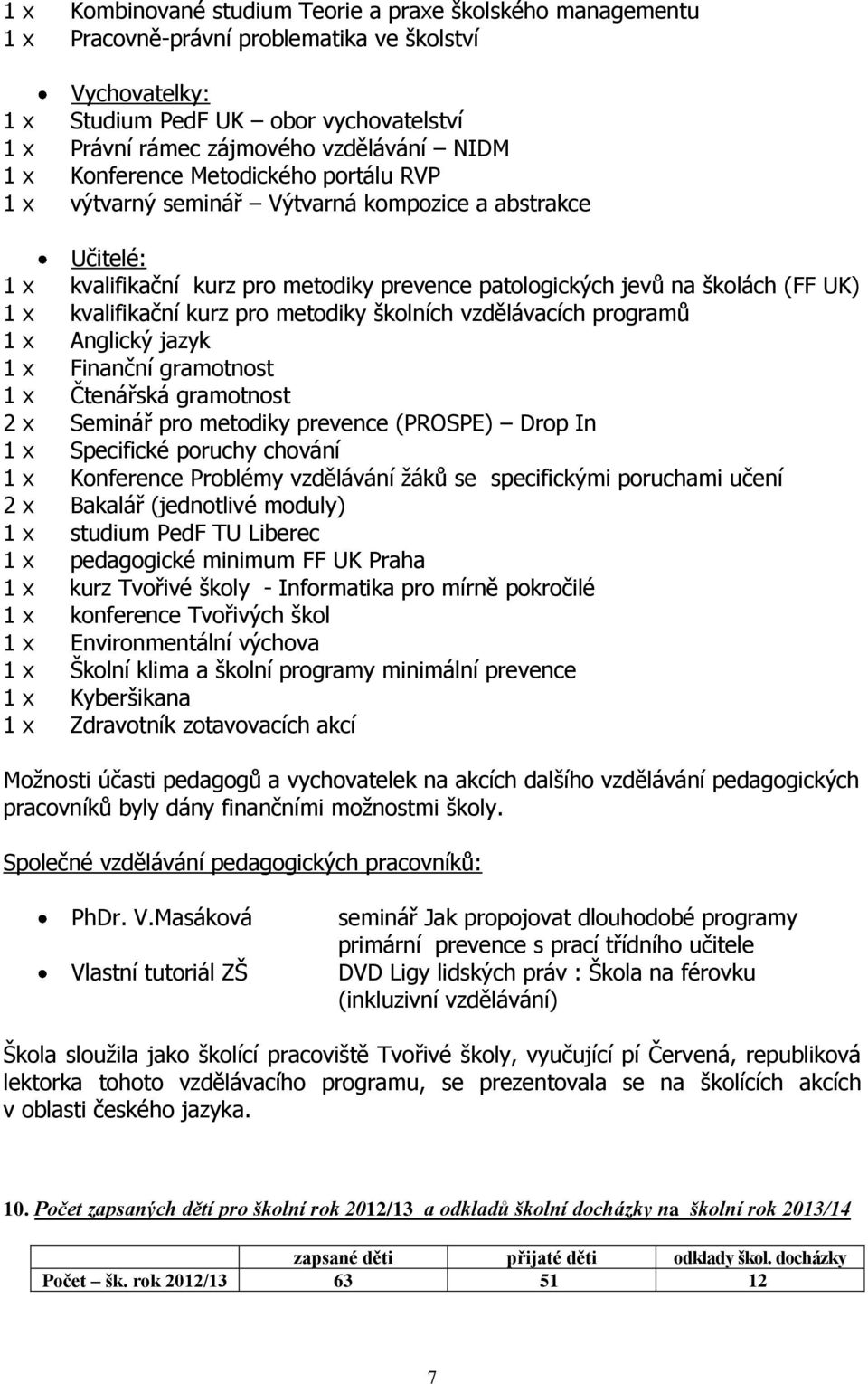 kvalifikační kurz pro metodiky školních vzdělávacích programů 1 x Anglický jazyk 1 x Finanční gramotnost 1 x Čtenářská gramotnost 2 x Seminář pro metodiky prevence (PROSPE) Drop In 1 x Specifické