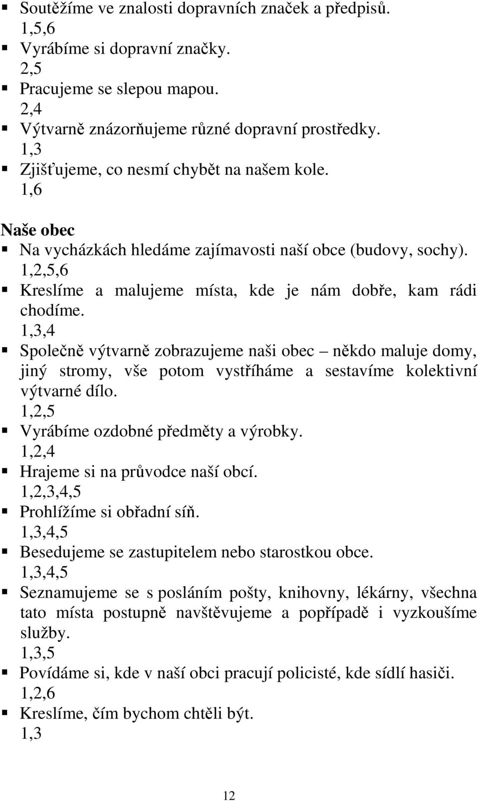 1,3,4 Společně výtvarně zobrazujeme naši obec někdo maluje domy, jiný stromy, vše potom vystříháme a sestavíme kolektivní výtvarné dílo. 1,2,5 Vyrábíme ozdobné předměty a výrobky.