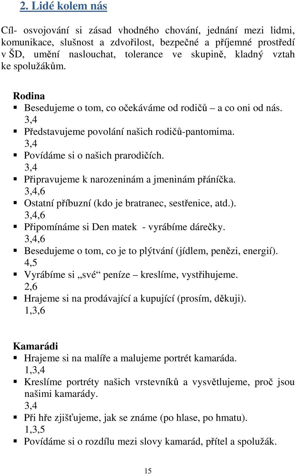 3,4 Připravujeme k narozeninám a jmeninám přáníčka. 3,4,6 Ostatní příbuzní (kdo je bratranec, sestřenice, atd.). 3,4,6 Připomínáme si Den matek - vyrábíme dárečky.