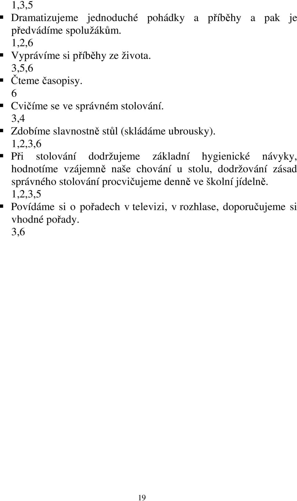 1,2,3,6 Při stolování dodržujeme základní hygienické návyky, hodnotíme vzájemně naše chování u stolu, dodržování zásad