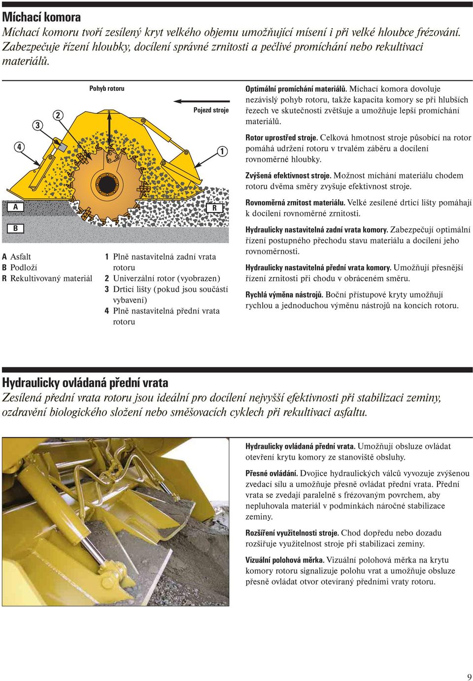 A B 4 3 A Asfalt B Podloží R Rekultivovaný materiál 2 Pohyb rotoru Pojezd stroje 1 Plně nastavitelná zadní vrata rotoru 2 Univerzální rotor (vyobrazen) 3 Drticí lišty (pokud jsou součástí vybavení) 4