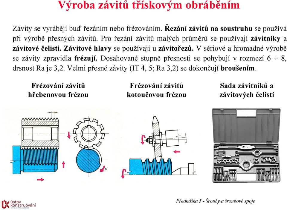 Závitové hlavy se používají u závitořezů. V sériové a hroadné výrobě se závity zpravidla frézují.