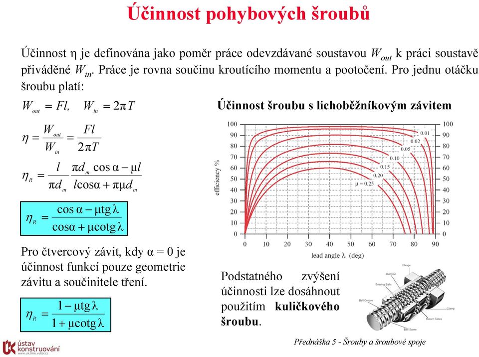 Pro jednu otáčku šroubu platí: W out Fl, 2πT Účinnost šroubu s lichoběžníkový závite η W W out in W in Fl 2πT l πd cos α μl η R π d