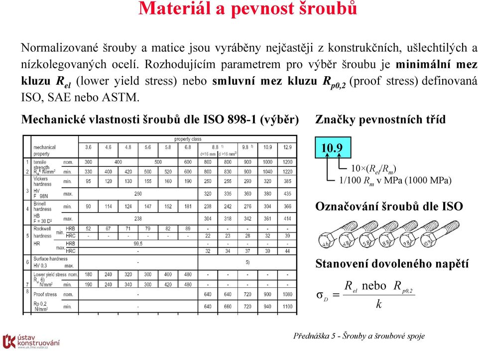 Rozhodující paraetre pro výběr šroubu je iniální ez kluzu R el (lower yield stress) nebo sluvní ez kluzu R p0,2 (proof